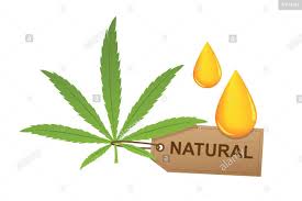Cannabis Oil – kako funckcionira – ebay – gel