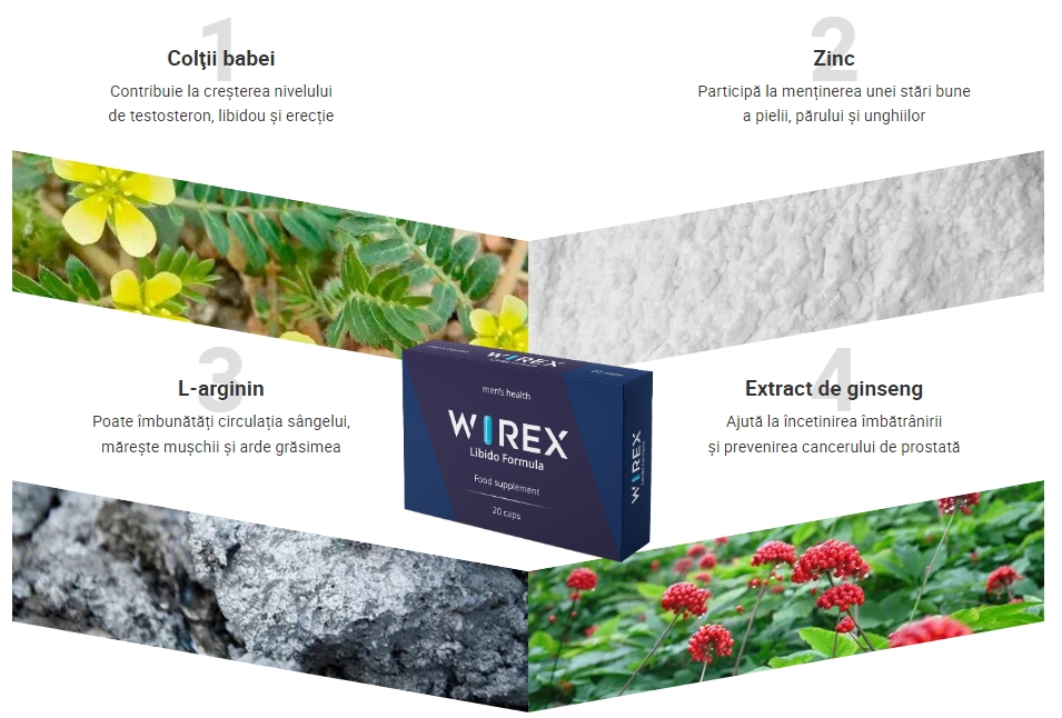 Savjetuje li proizvođač kako koristiti Wirex kapsule Sastojci, mišljenja i učincidjelovanje